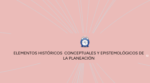 Mind Map: ELEMENTOS HISTÓRICOS  CONCEPTUALES Y EPISTEMOLÓGICOS DE LA PLANEACIÓN