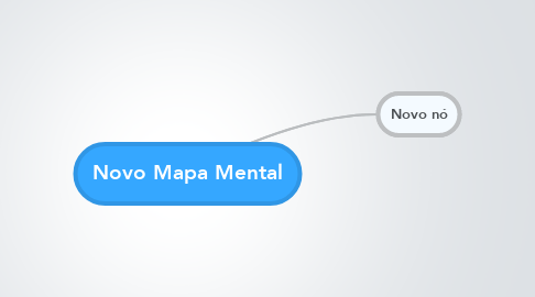 Mind Map: Novo Mapa Mental