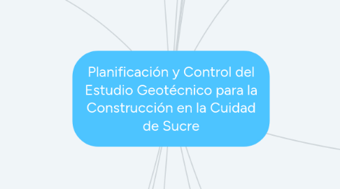 Mind Map: Planificación y Control del Estudio Geotécnico para la Construcción en la Cuidad de Sucre