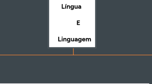 Mind Map: Língua E Linguagem
