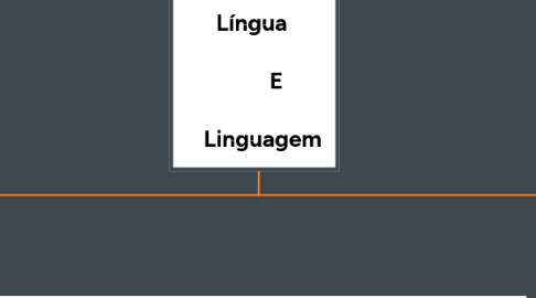 Mind Map: Língua           E     Linguagem