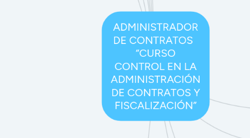 Mind Map: ADMINISTRADOR DE CONTRATOS “CURSO CONTROL EN LA ADMINISTRACIÓN DE CONTRATOS Y FISCALIZACIÓN”