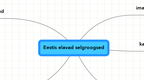 Mind Map: Eestis elavad selgroogsed