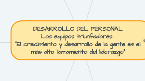 Mind Map: DESARROLLO DEL PERSONAL Los equipos triunfadores  "El crecimiento y desarrollo de la gente es el más alto llamamiento del liderazgo"