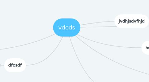 Mind Map: vdcds