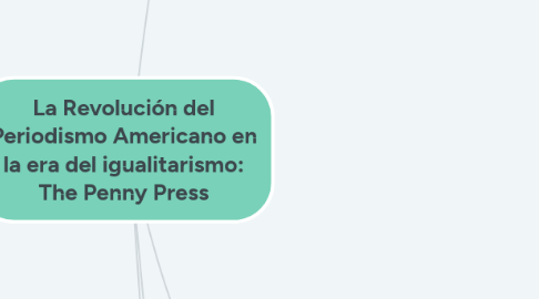 Mind Map: La Revolución del Periodismo Americano en la era del igualitarismo: The Penny Press