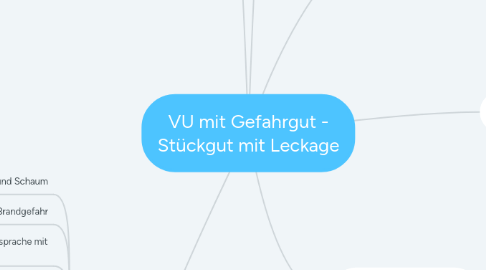 Mind Map: VU mit Gefahrgut - Stückgut mit Leckage