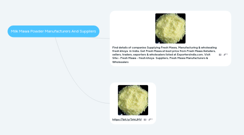 Mind Map: Milk Mawa Powder Manufacturers And Suppliers