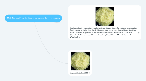 Mind Map: Milk Mawa Powder Manufacturers And Suppliers