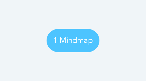 Mind Map: 1 Mindmap