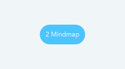 Mind Map: 2 Mindmap
