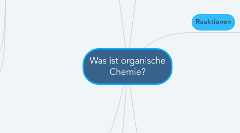 Mind Map: Was ist organische Chemie?