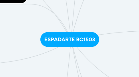 Mind Map: ESPADARTE BC1503