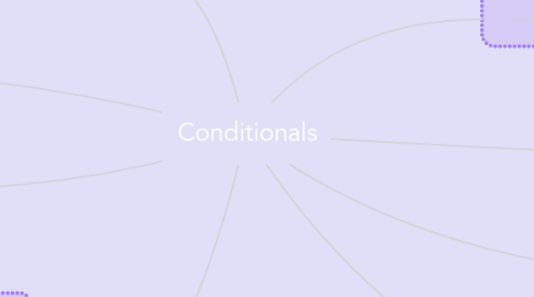 Mind Map: Conditionals