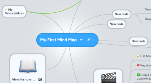 Mind Map: My First Mind Map