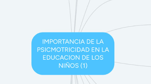 Mind Map: IMPORTANCIA DE LA PSICMOTRICIDAD EN LA EDUCACION DE LOS NIÑOS (1)