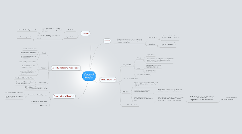 Mind Map: Forces & Motion