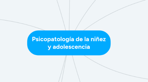 Mind Map: Psicopatología de la niñez y adolescencia