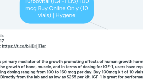 Mind Map: Turbovital (IGF-1 Lr3) 100 mcg Buy Online Only (10 vials) | Hygene