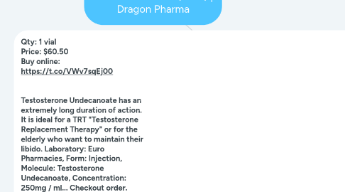 Mind Map: Undecanoate 250 mg Farmacia On Line (1 vial) | Dragon Pharma