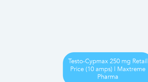 Mind Map: Testo-Cypmax 250 mg Retail Price (10 amps) | Maxtreme Pharma