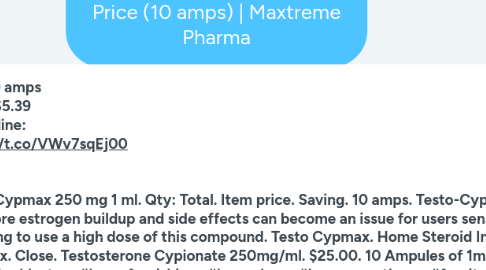 Mind Map: Testo-Cypmax 250 mg Retail Price (10 amps) | Maxtreme Pharma