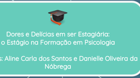 Mind Map: Dores e Delícias em ser Estagiária: o Estágio na Formação em Psicologia  Autoras: Aline Carla dos Santos e Danielle Oliveira da Nóbrega