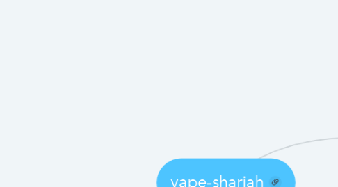 Mind Map: vape-sharjah