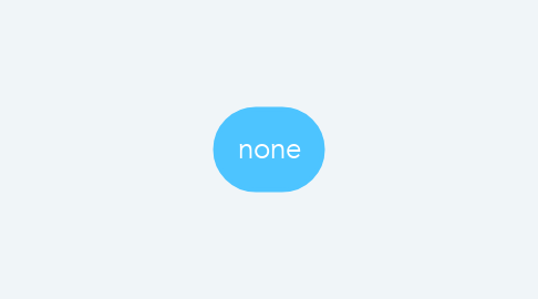 Mind Map: none