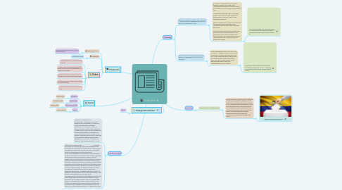 Mind Map: Noticiero