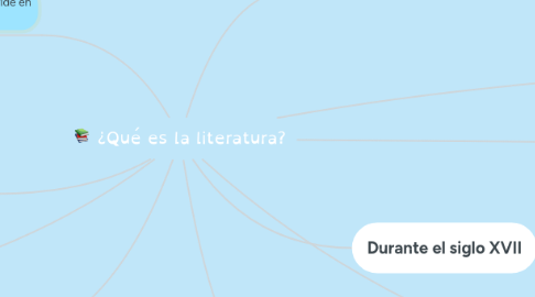 Mind Map: ¿Qué es la literatura?