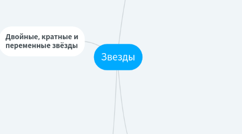 Mind Map: Звезды