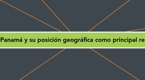 Mind Map: El Istmo de Panamá y su posición geográfica como principal recurso natural