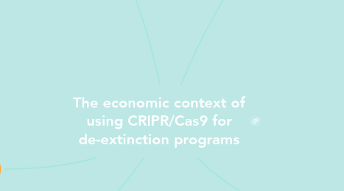 Mind Map: The economic context of using CRIPR/Cas9 for de-extinction programs