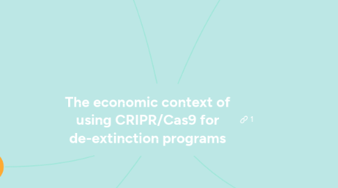 Mind Map: The economic context of using CRIPR/Cas9 for de-extinction programs