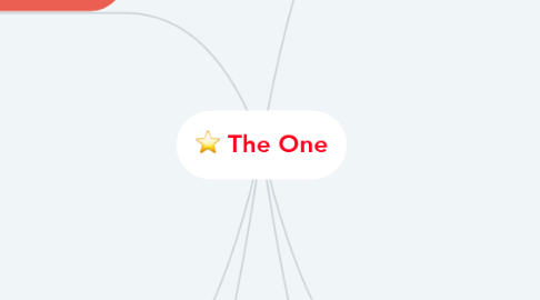 Mind Map: The One
