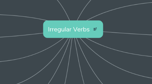 Mind Map: Irregular Verbs