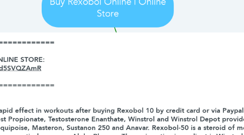 Mind Map: Buy Rexobol Online | Online Store