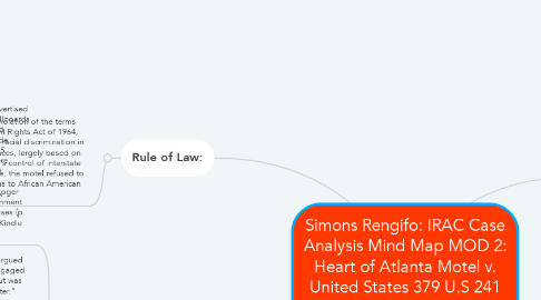 Mind Map: Simons Rengifo: IRAC Case Analysis Mind Map MOD 2: Heart of Atlanta Motel v. United States 379 U.S 241 (1964)
