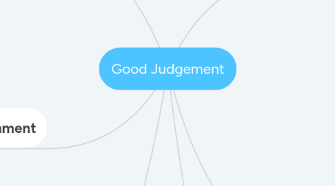 Mind Map: Good Judgement