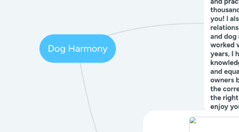 Mind Map: Dog Harmony