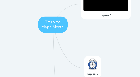 Mind Map: Título do Mapa Mental