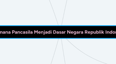 Mind Map: Bagaimana Pancasila Menjadi Dasar Negara Republik Indonesia