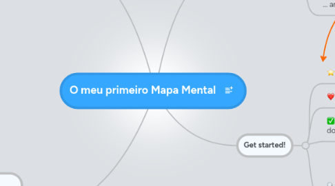 Mind Map: O meu primeiro Mapa Mental