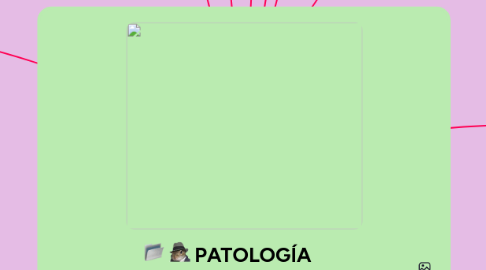 Mind Map: PATOLOGÍA JHANNET CELINA MAYTA PAUCARA
