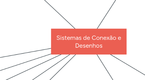 Mind Map: Sistemas de Conexão e Desenhos