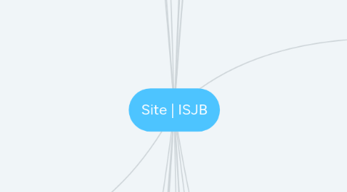 Mind Map: Site | ISJB