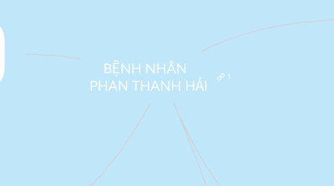 Mind Map: BỆNH NHÂN ĐÁI THÁO ĐƯỜNG Đường huyết cao dẫn đến bệnh nhân bị đoạn chi