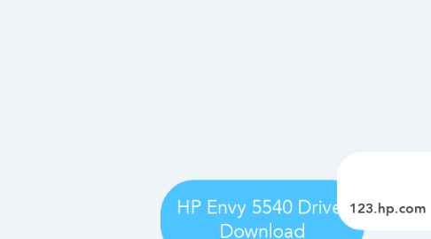 Mind Map: HP Envy 5540 Driver Download