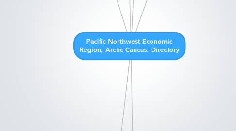 Mind Map: Pacific Northwest Economic Region, Arctic Caucus: Directory